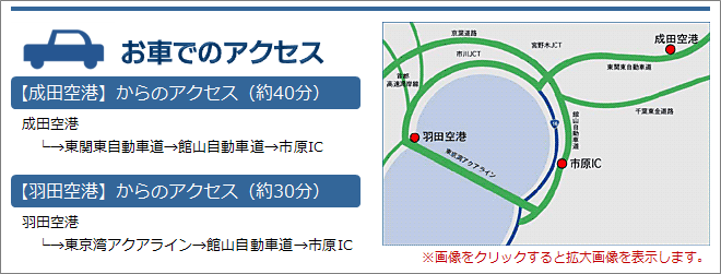 お車でのアクセス